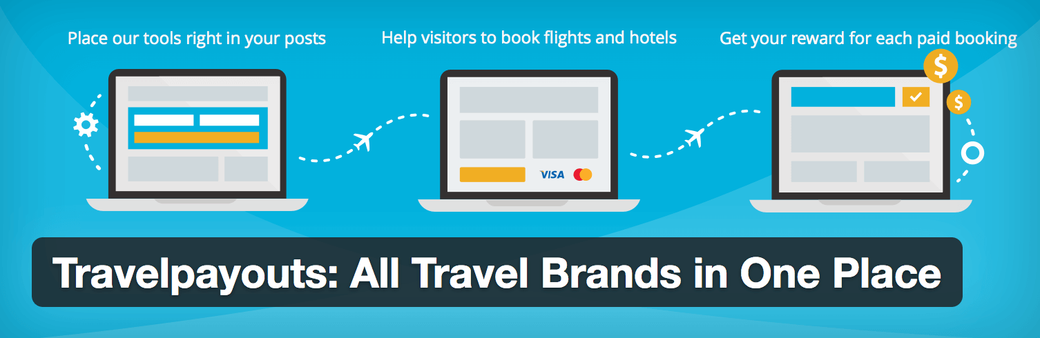 Travelpayouts plugin for WordPress