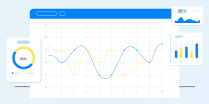 Cartback analytics chart