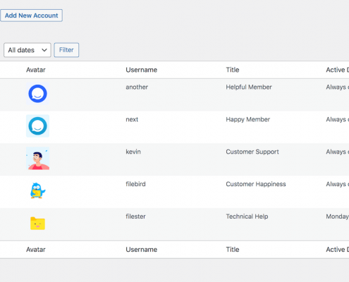Telegram accounts in WordPress widget settings