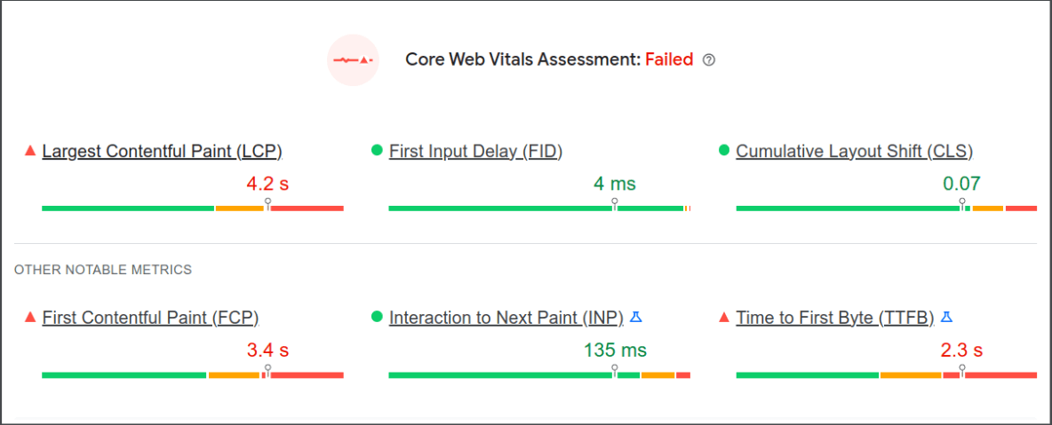 Core Web Vitals