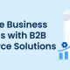B2B eCommerce Solutions in Streamlining Business Operations