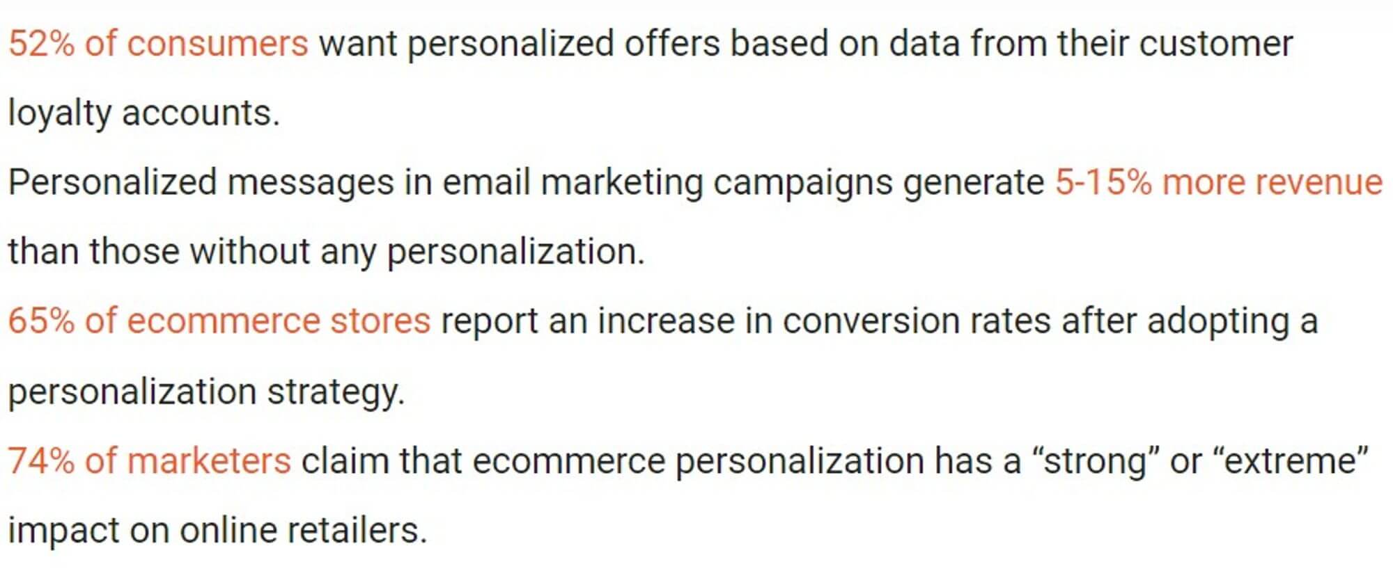 Ecommerce email personalization reports