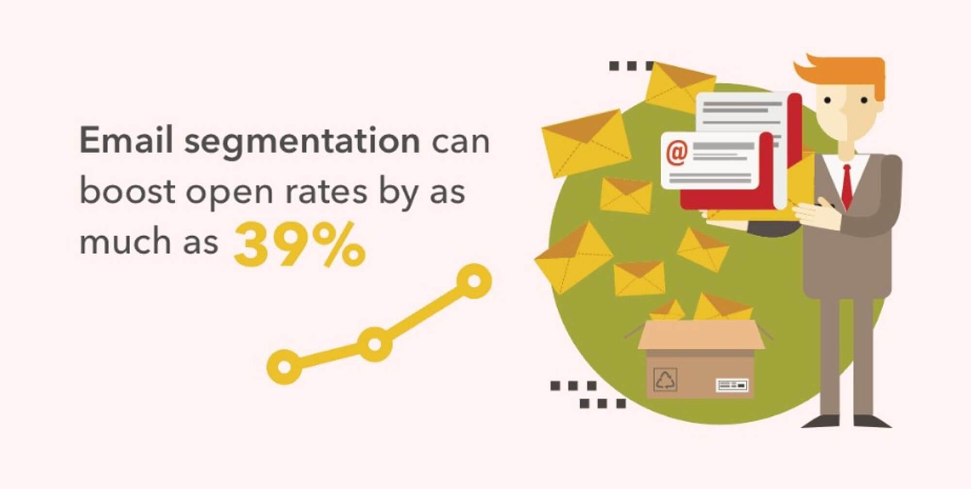 Email list segmentation boost open rate