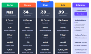 Jotform pricing