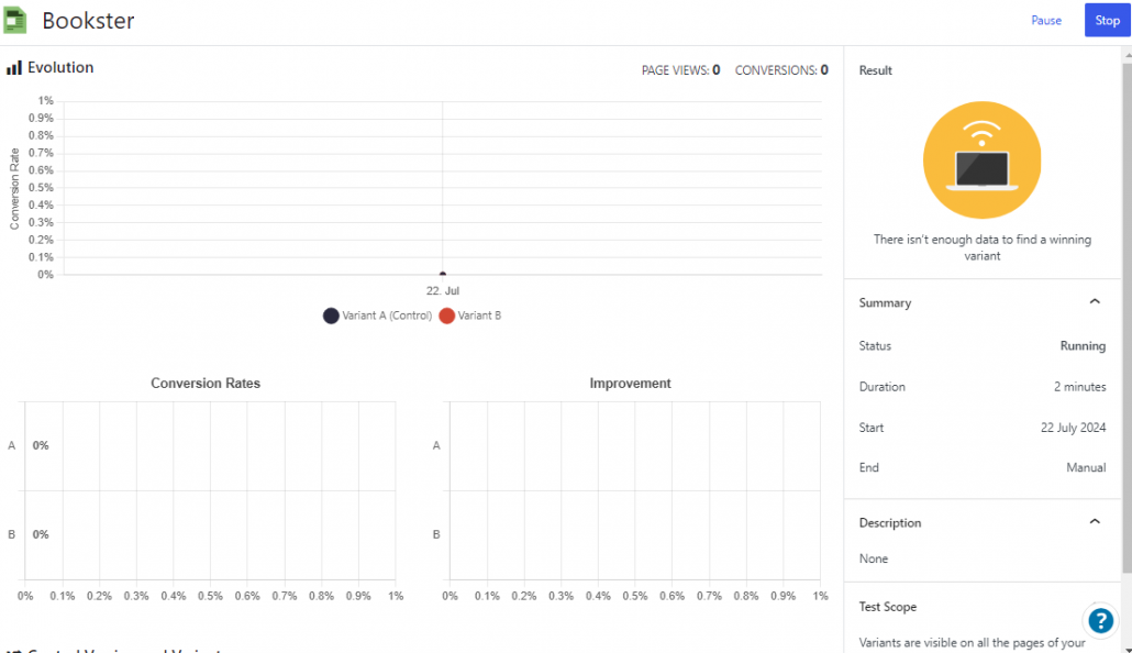 test report - wordpress split testing