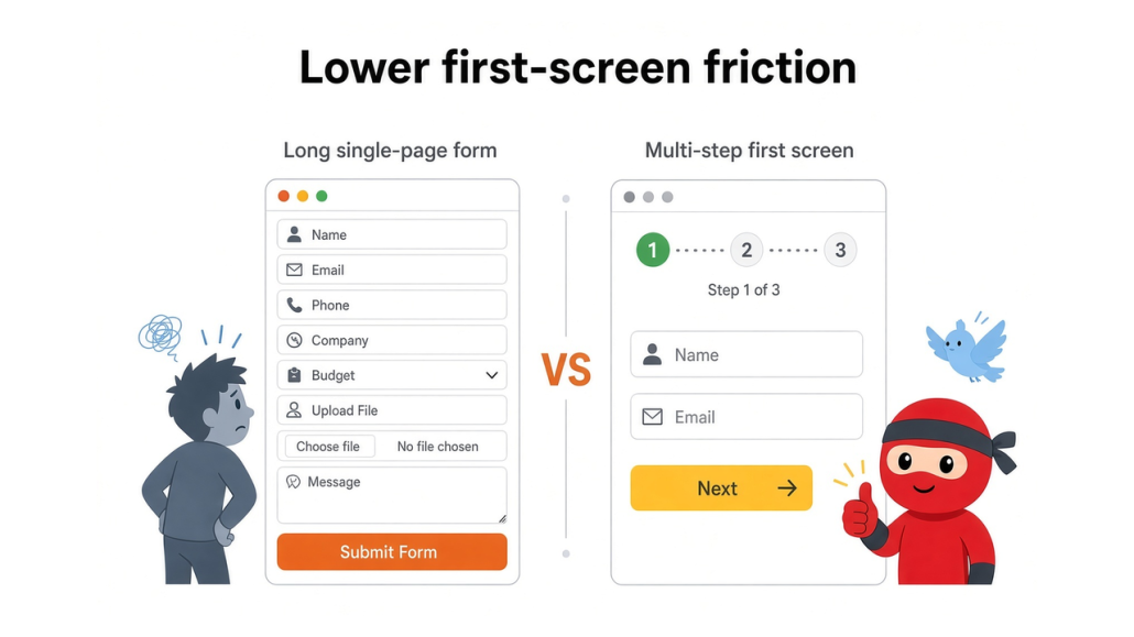 Lower first-screen friction